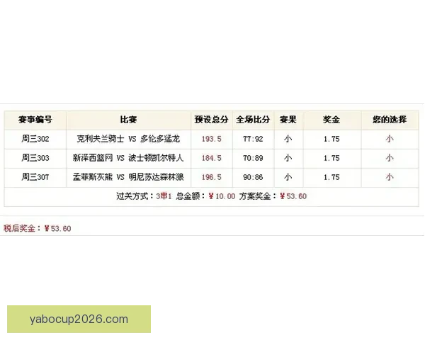 体育竞猜投注攻略：掌握技巧提升赢率，挑战高赔率赛事的秘诀